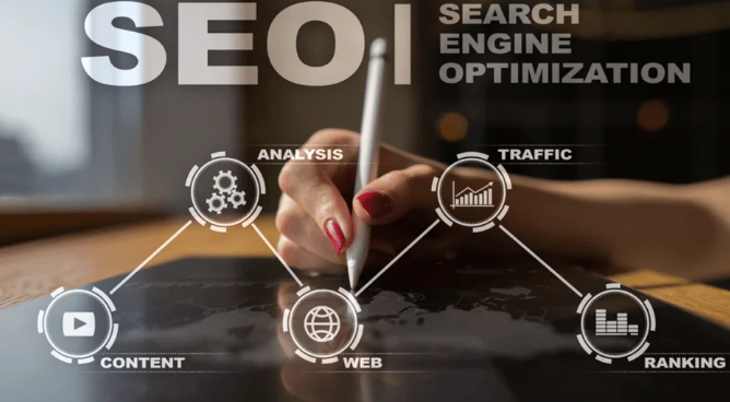 SEO-Friendly Web Development Services for Global Ranking